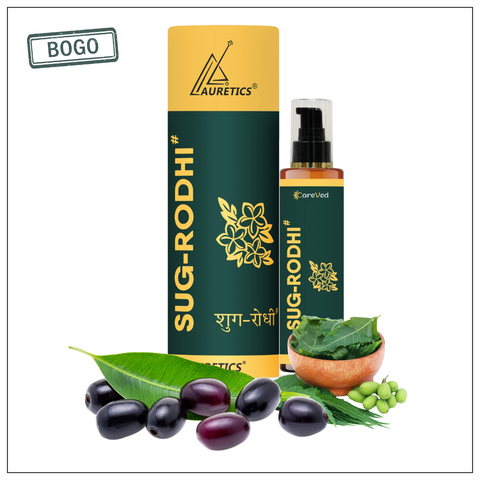 Sug-Rodhi: Spray Based External Use Liquid for Wellness