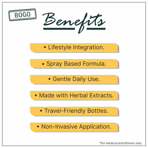 Sug-Rodhi: Spray Based External Use Liquid for Wellness
