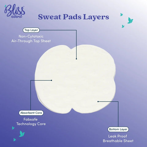 Underarm Sweat Pads (10 Pads) | Super Dry