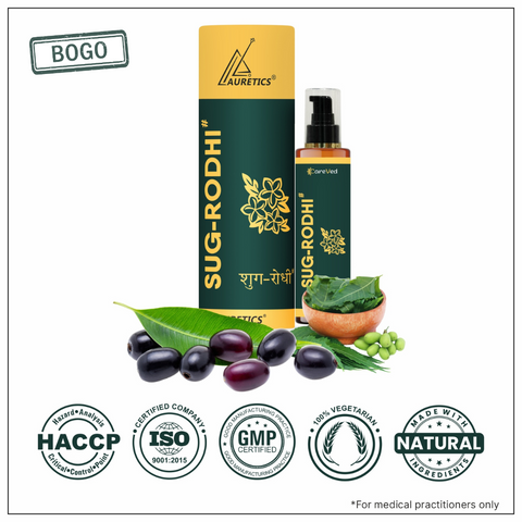 Sug-Rodhi: Spray Based External Use Liquid for Wellness