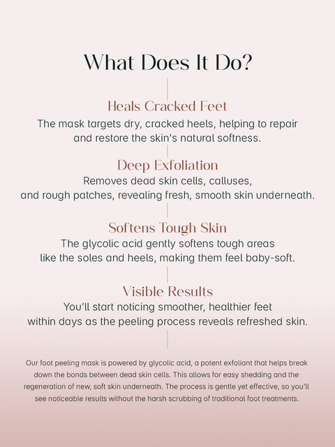 Seoulskin Glycolic Acid Foot Peeling Mask | Pack of 1