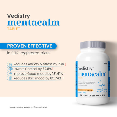 Mentacalm Tablets for Stress & Anxiety Relief