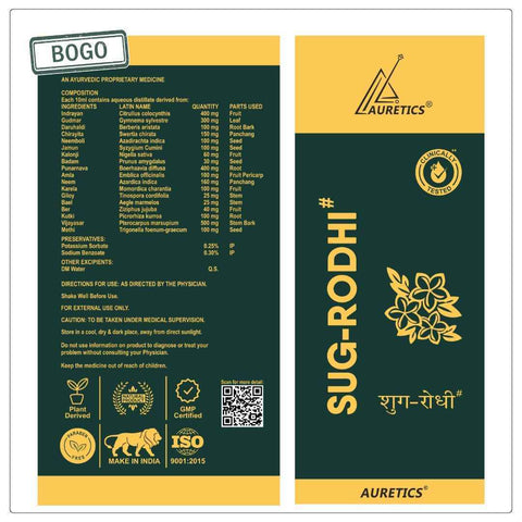 Sug-Rodhi: Spray Based External Use Liquid for Wellness