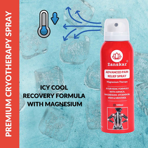 Advanced Pain Relief Spray (100ml)