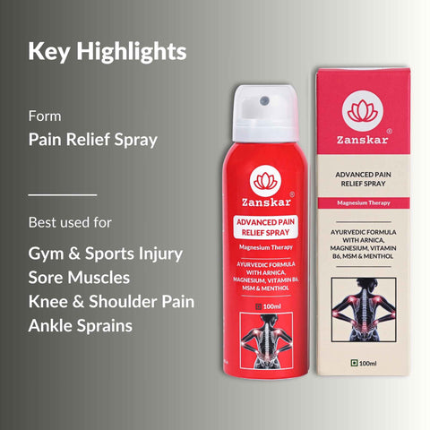 Advanced Pain Relief Spray (100ml)