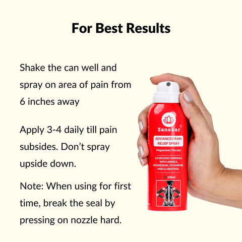 Advanced Pain Relief Spray (100ml)