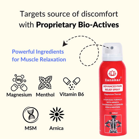 Advanced Pain Relief Spray (100ml)
